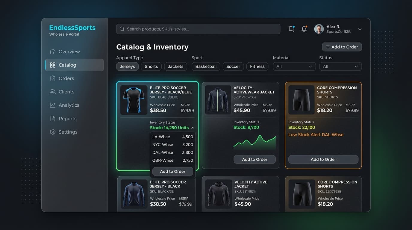 EndlessSports Wear